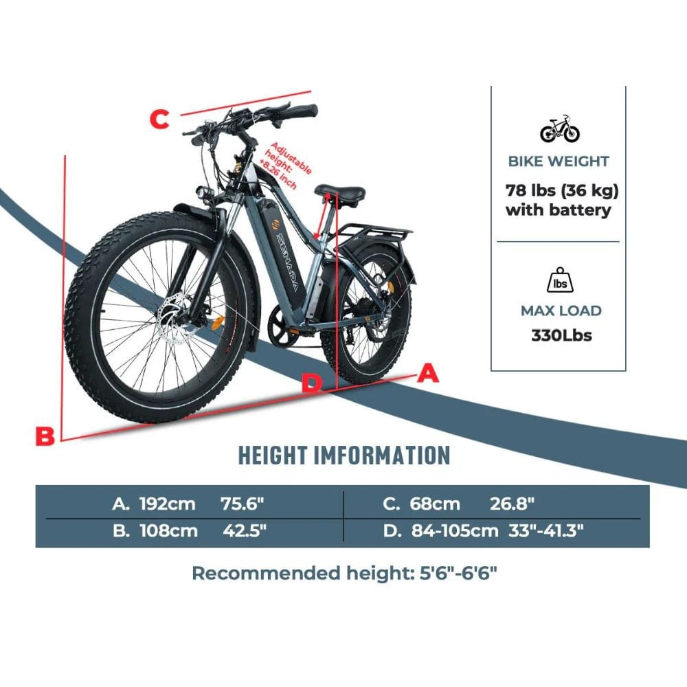 Senada Saber Plus Utility All-Terrain Ebike