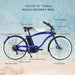 Tracer Omega 26" Men's Beach Cruiser 500W Electric Bike Blue Details